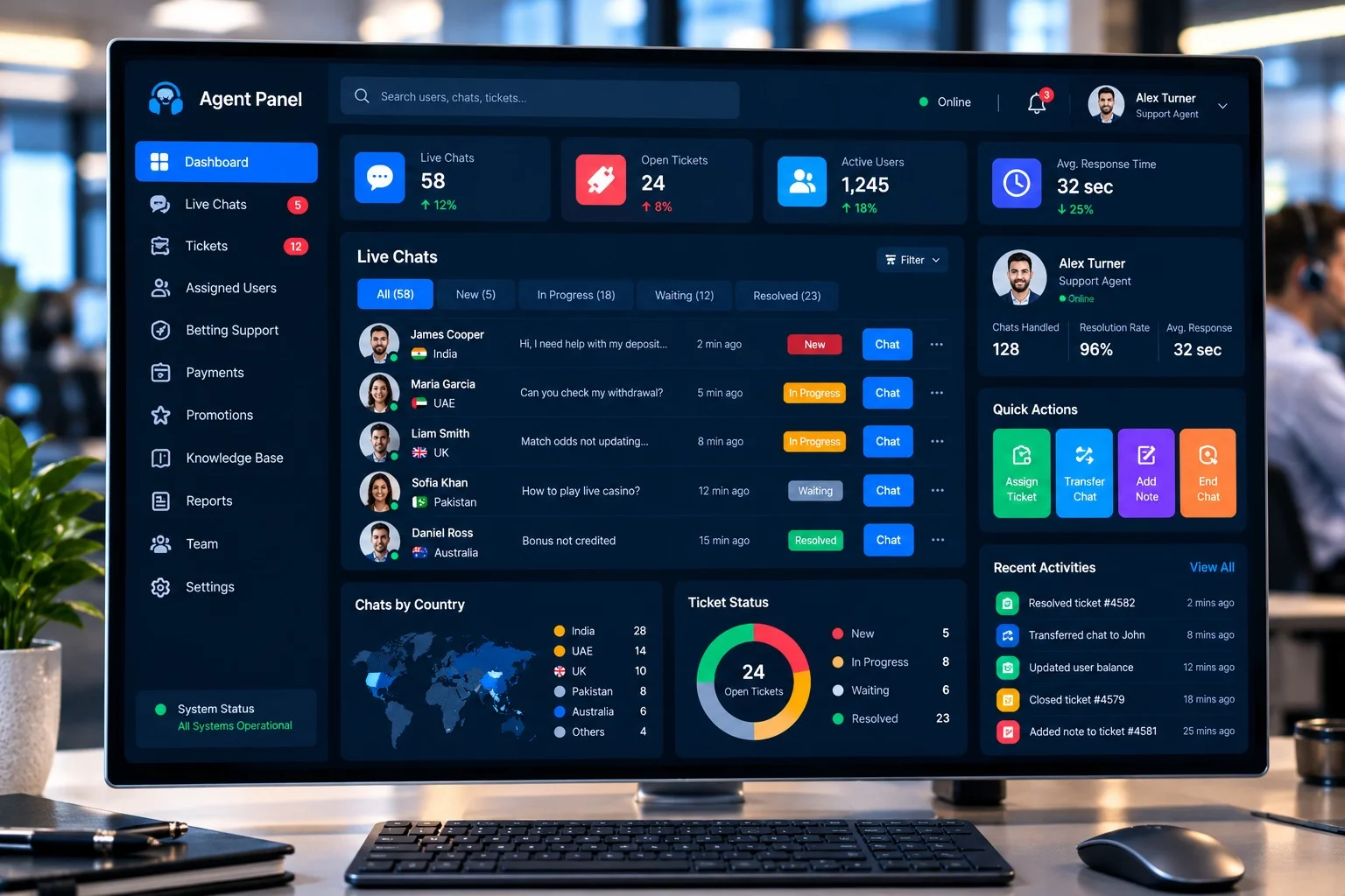Agent Panel of an all panel betting and gaming platform