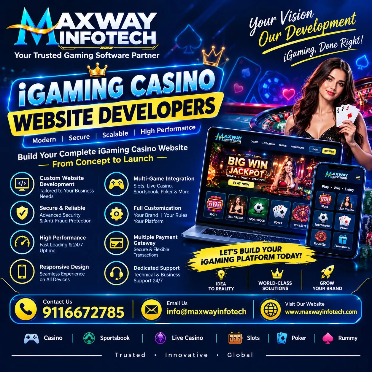 I Gaming Casino Website Developers