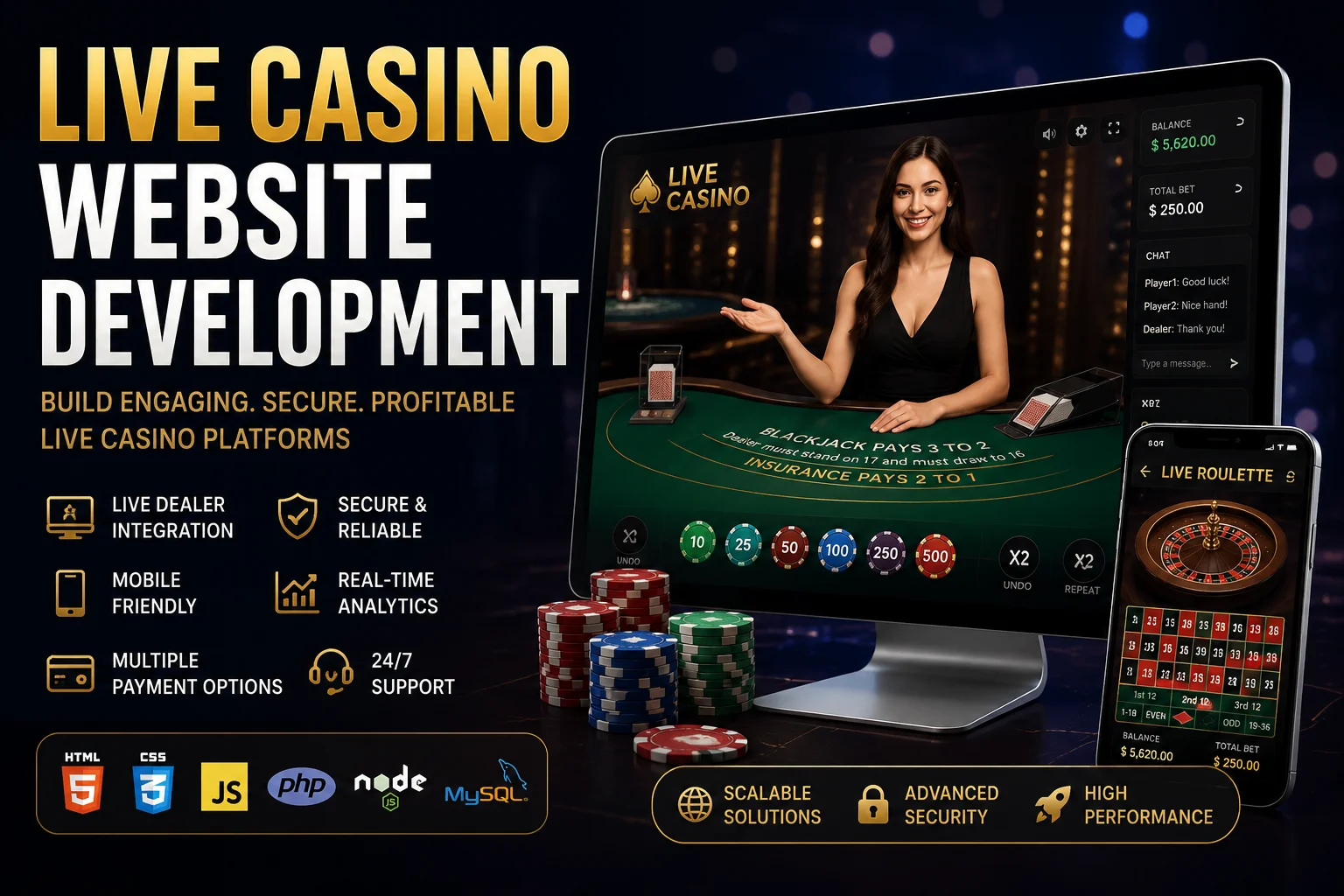 Live Casino Website Development