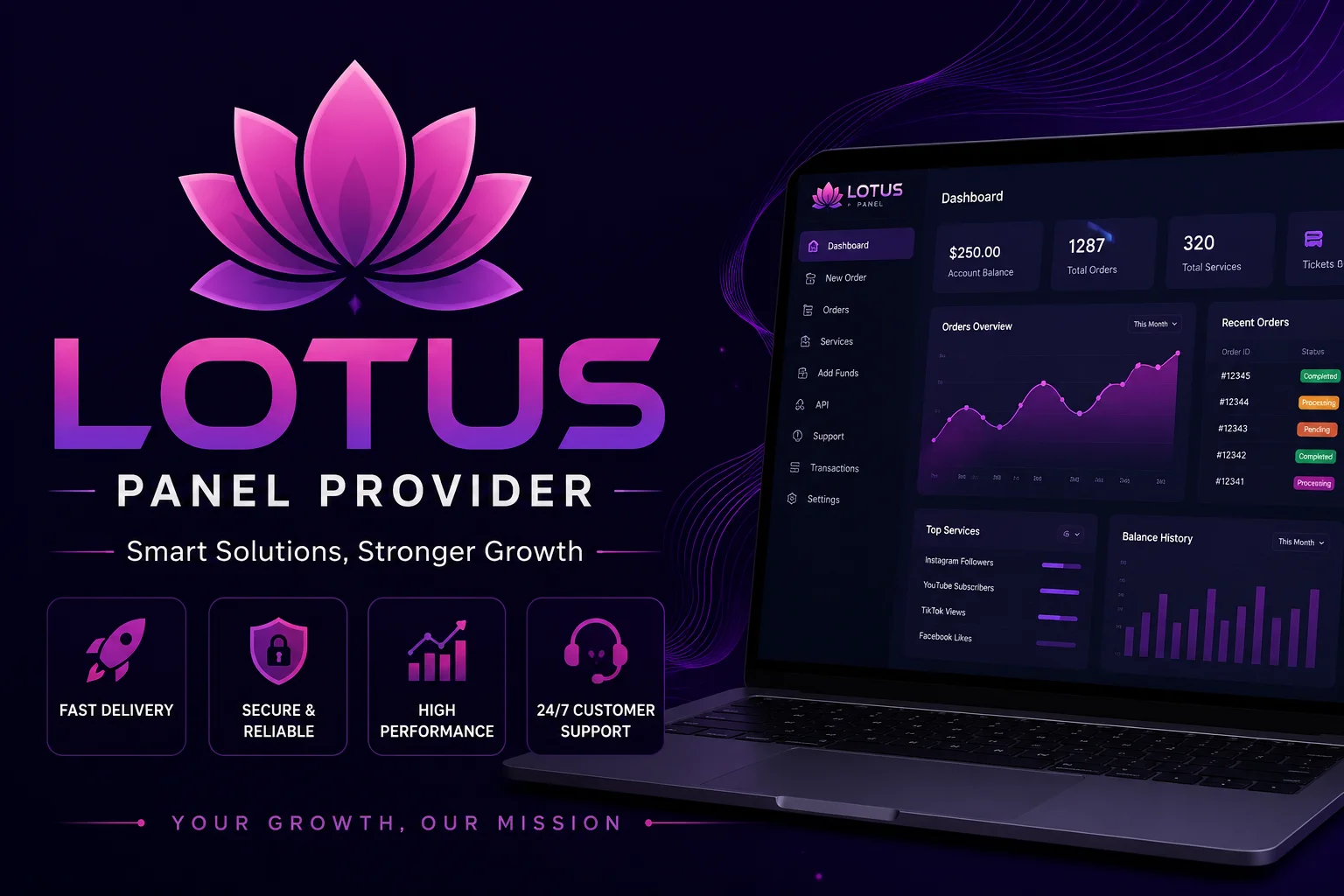 Lotus Panel Provider