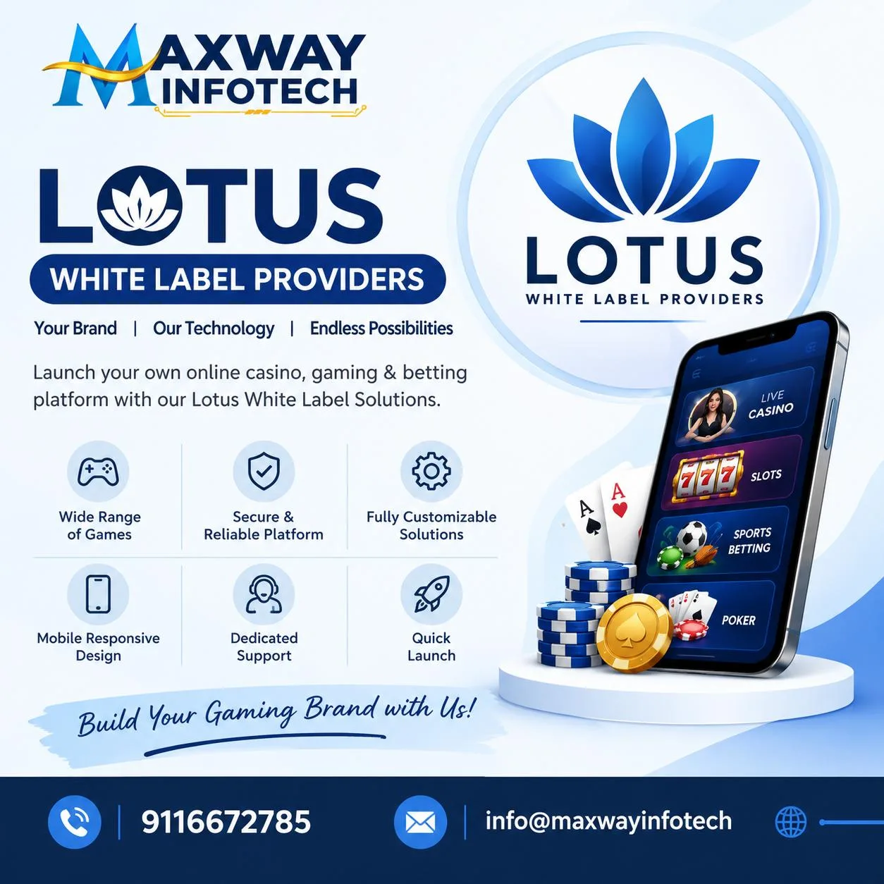 Lotus White Label Panel Providers